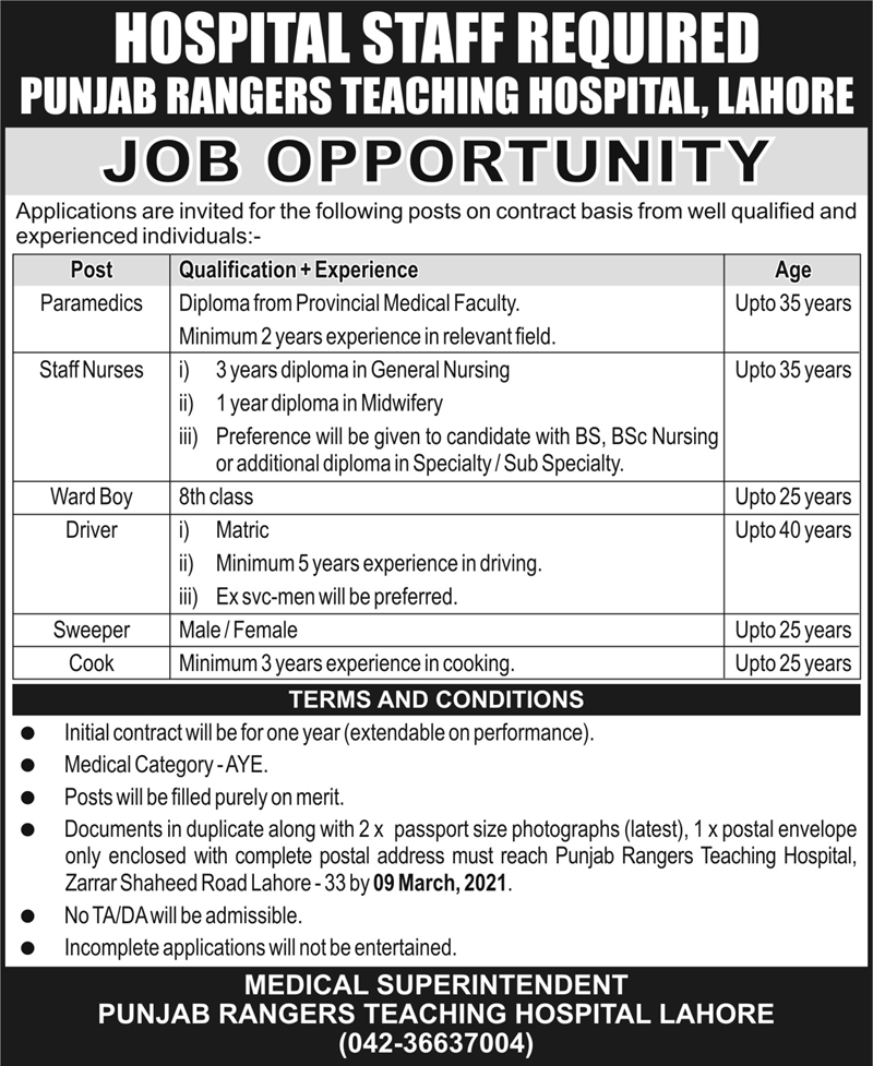Punjab Rangers Jobs 09 03 21