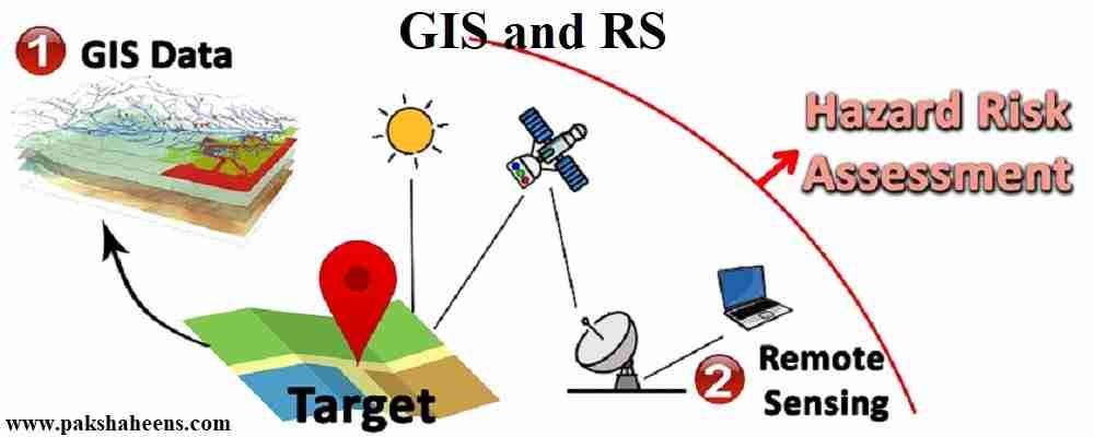 GIS and RS 1