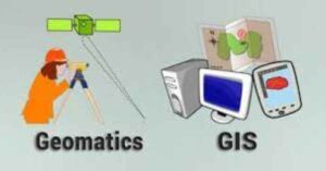 geomatics engineering mcqs